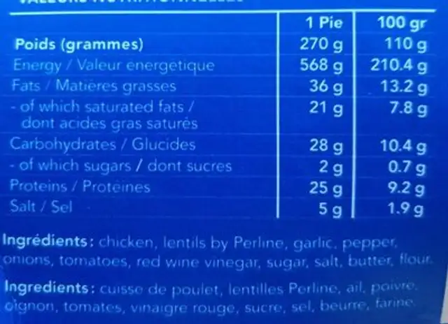 Juicy chicken n' funky ketchup nutrition facts table