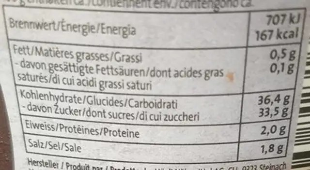 smokey barbecue nutrition facts table