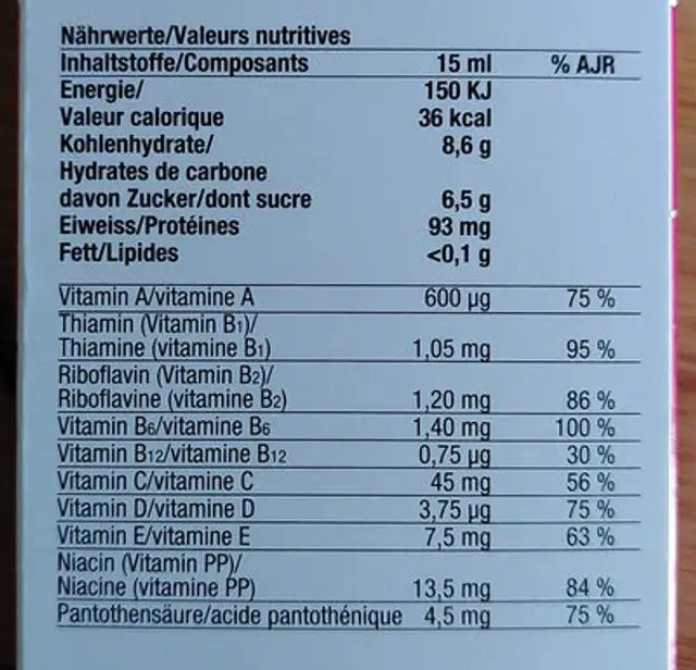 Multi-sanasol nutrition facts table