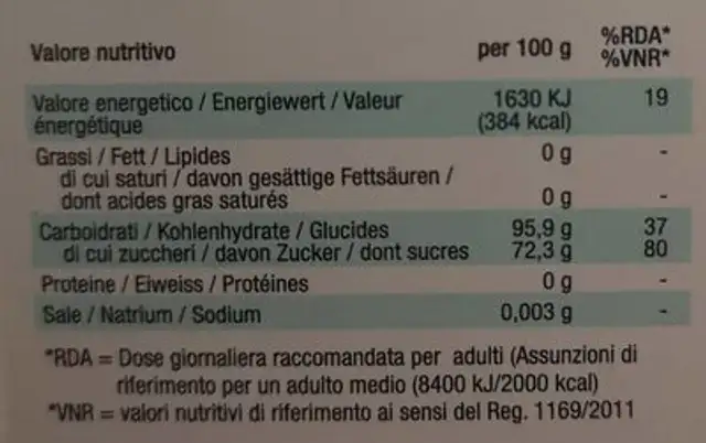 Caramelle Olivone nutrition facts table