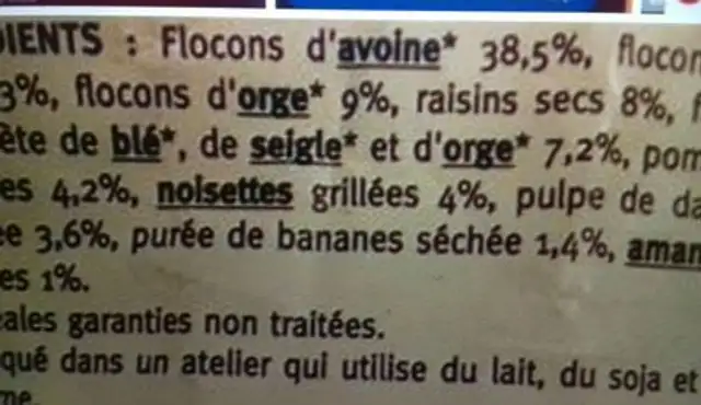 Muesli ingredients label