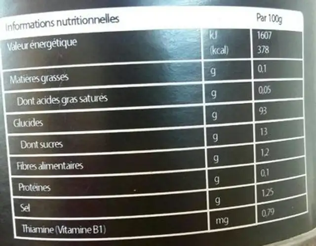 Boisson longue endurance nutrition facts table