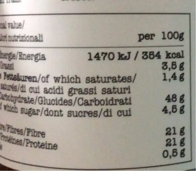 Moringa capsules nutrition facts table