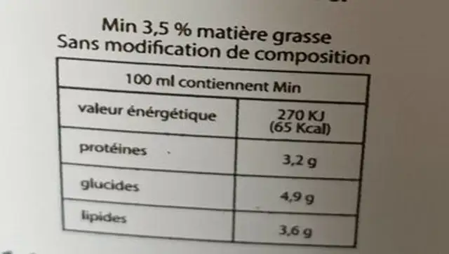 Lait spoir, lait équitable nutrition facts table