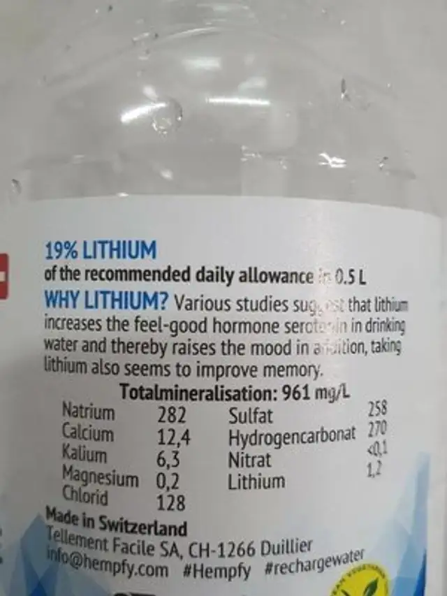 Recharge Water nutrition facts table