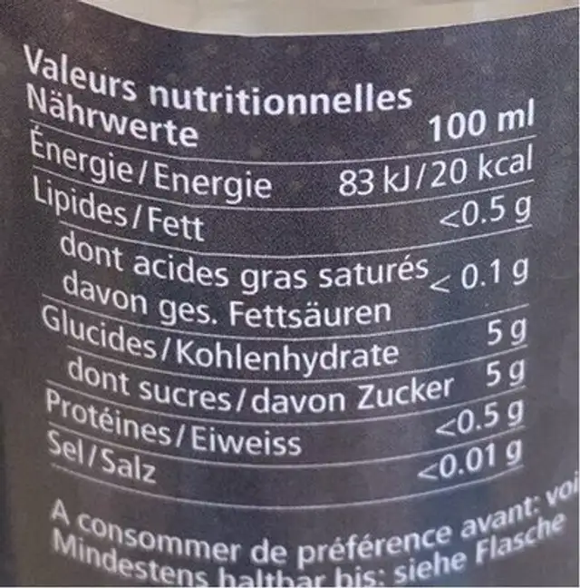 Bio ice tea - citron nutrition facts table