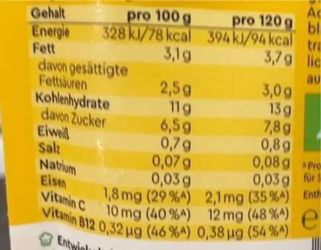 Yamoghurt nutrition facts table