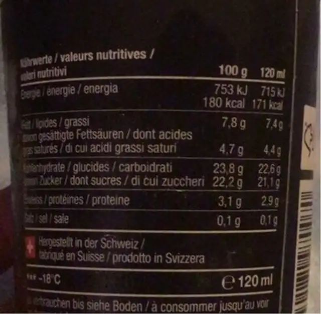 Glace nutrition facts table