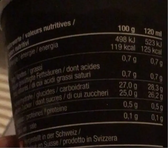 Glace nutrition facts table