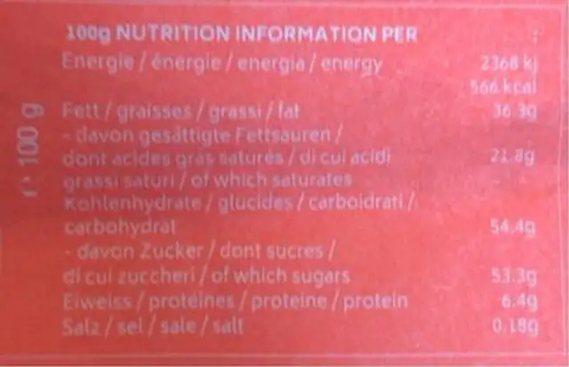 Petazeta nutrition facts table