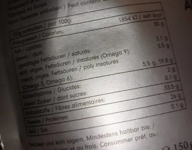 HanfNüsse nutrition facts table