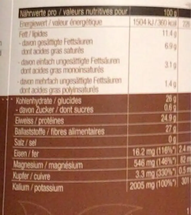 Cacao en poudre nutrition facts table