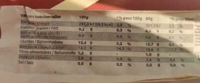 Glace pomme Gingembre nutrition facts table