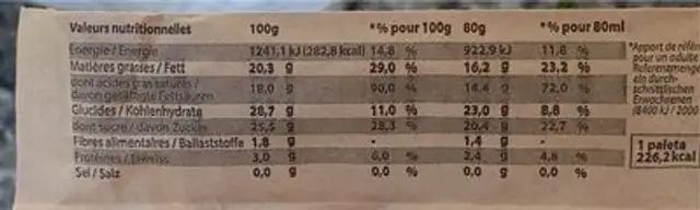 Chocolat nutrition facts table