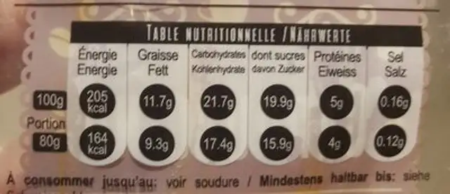 Glace  artisanale biologique nutrition facts table
