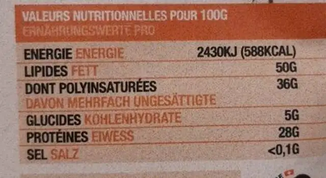 Graines de Tournesol d'ici nutrition facts table