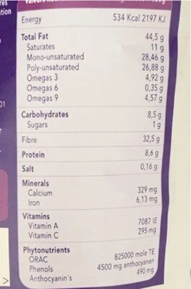 Acai nutrition facts table
