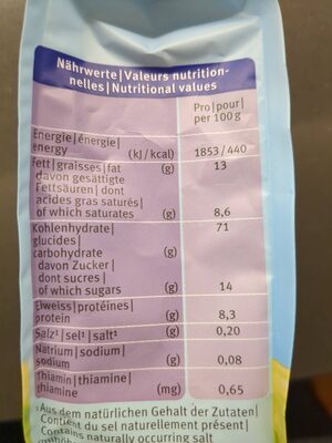 Little Farm Biscuits nutrition facts table