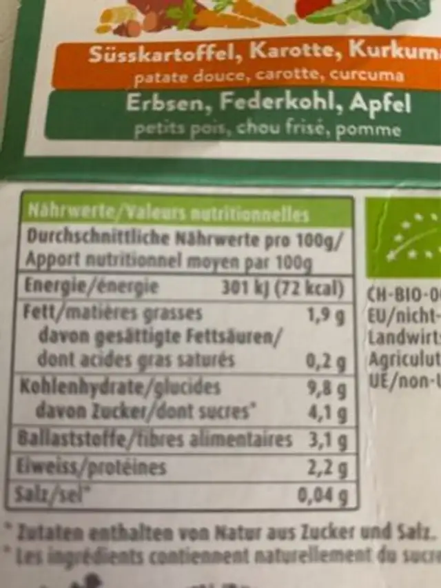 Proper baby food nutrition facts table