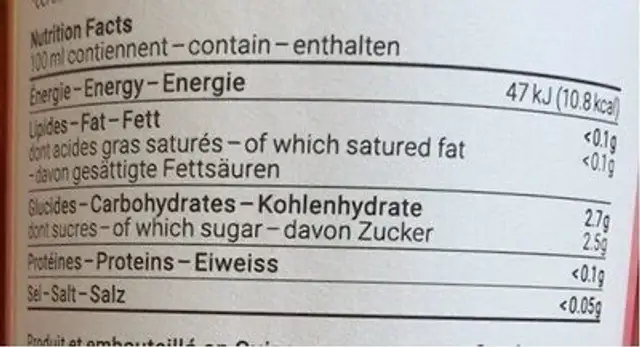 Super Ginger nutrition facts table