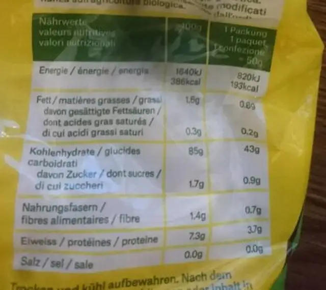Smelties nutrition facts table
