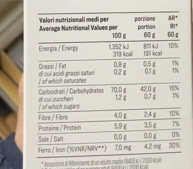 Fusilloni nutrition facts table