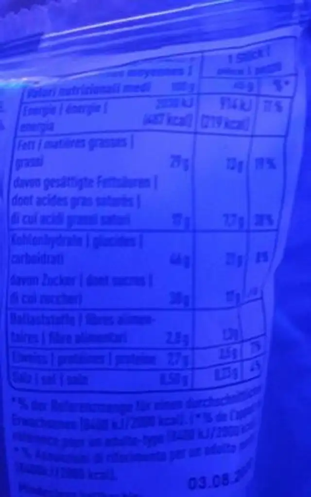Benny dä gnüssbar amandes nutrition facts table