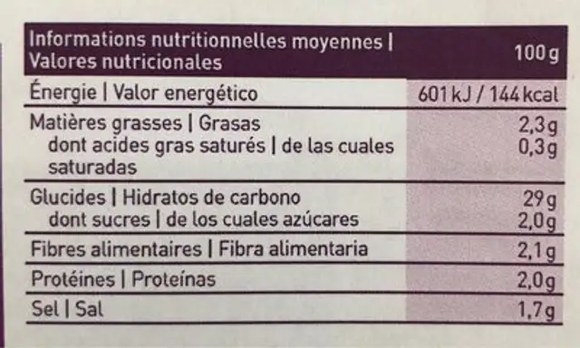 Veggie Dim Sum nutrition facts table