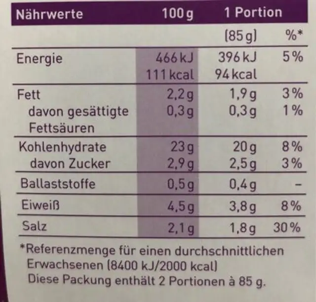 Yanboon dim sum nutrition facts table