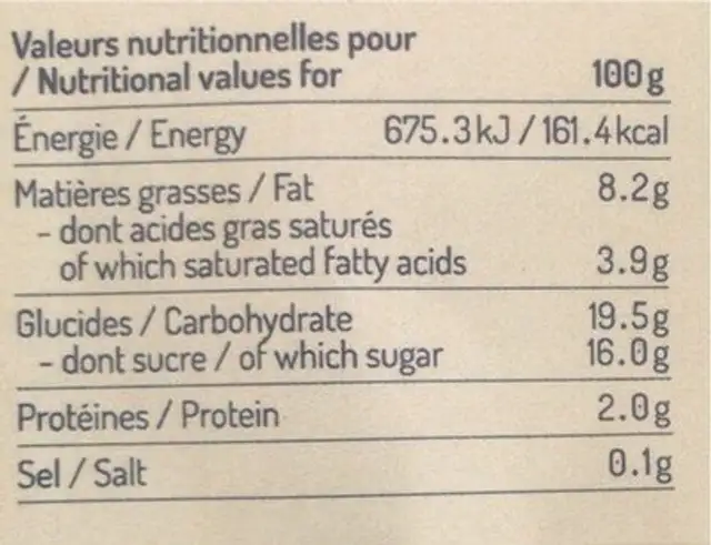 Bâtonnet glacé nutrition facts table