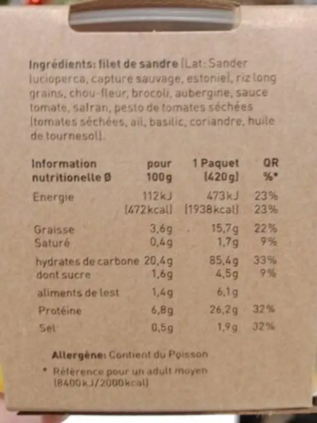 Fish ans team bowl nutrition facts table