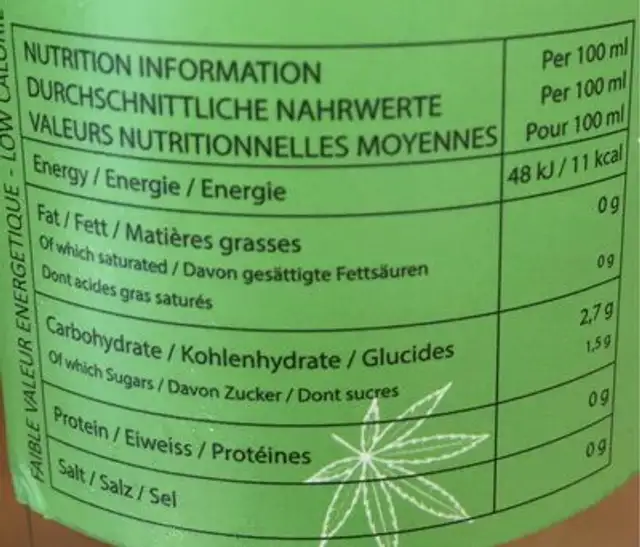 GO Ganja nutrition facts table
