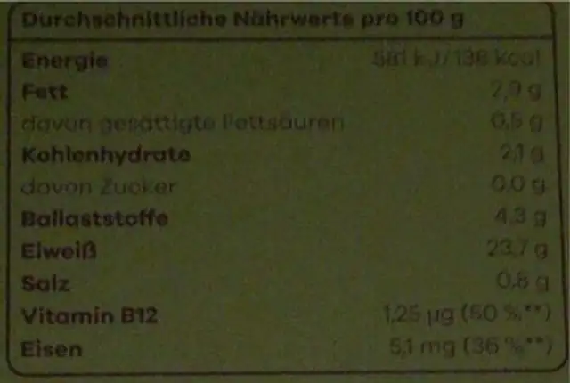 Zutaten:Feine.chemie:keine nutrition facts table