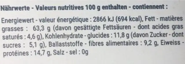 Noisettes nutrition facts table