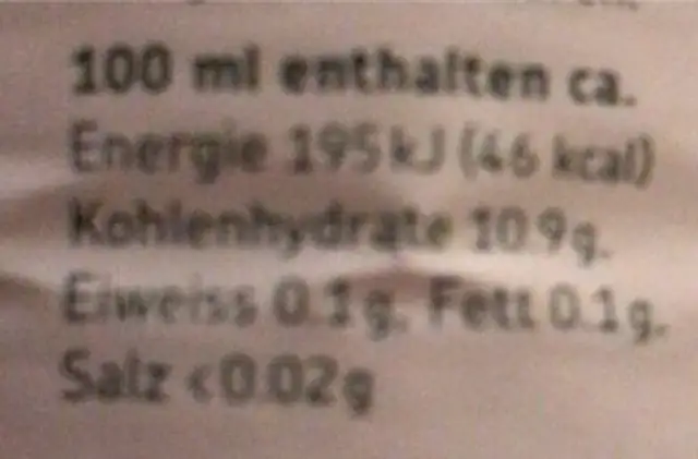 Süssmost Baumglück nutrition facts table
