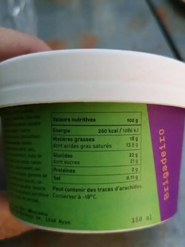 Oba nutrition facts table