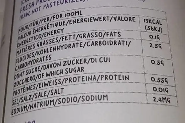 Gingembre "Le sans sucre" nutrition facts table