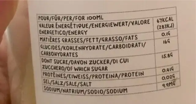 L’Original nutrition facts table