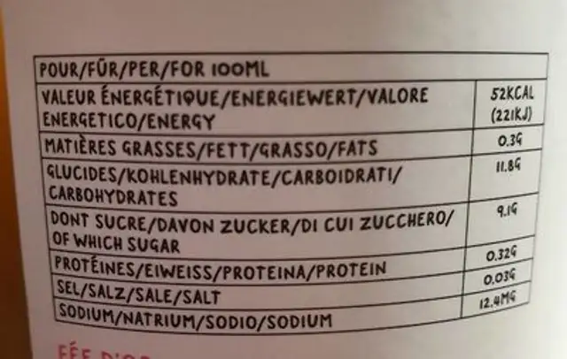 Gingembre Curcumangue nutrition facts table