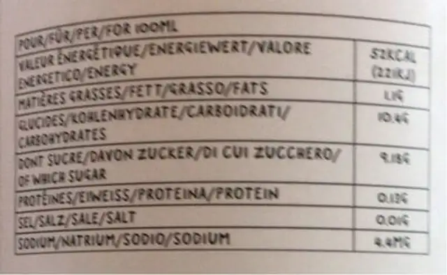 Gingembre "Le Rafraîchissant" nutrition facts table