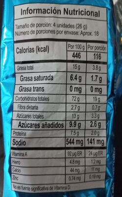 Galletas Saltísimas Semidulces nutrition facts table