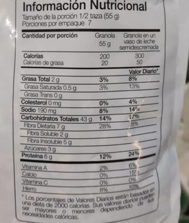 Taeq Granola nutrition facts table
