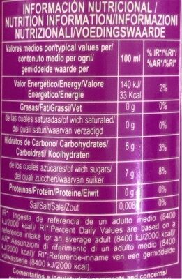 Postobon Grape nutrition facts table
