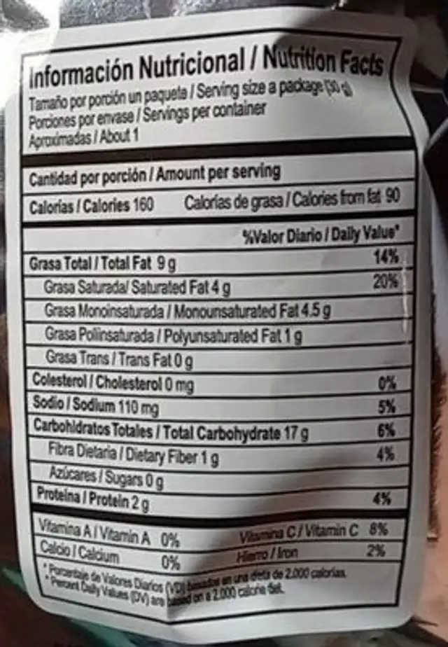 Fosforitos nutrition facts table