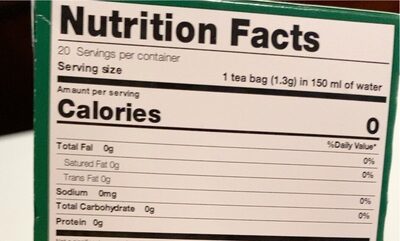 Green tea nutrition facts table
