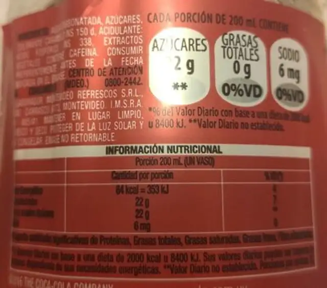 Coca cola nutrition facts table