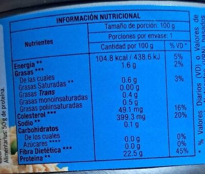 Grated En Agua Y Sal nutrition facts table