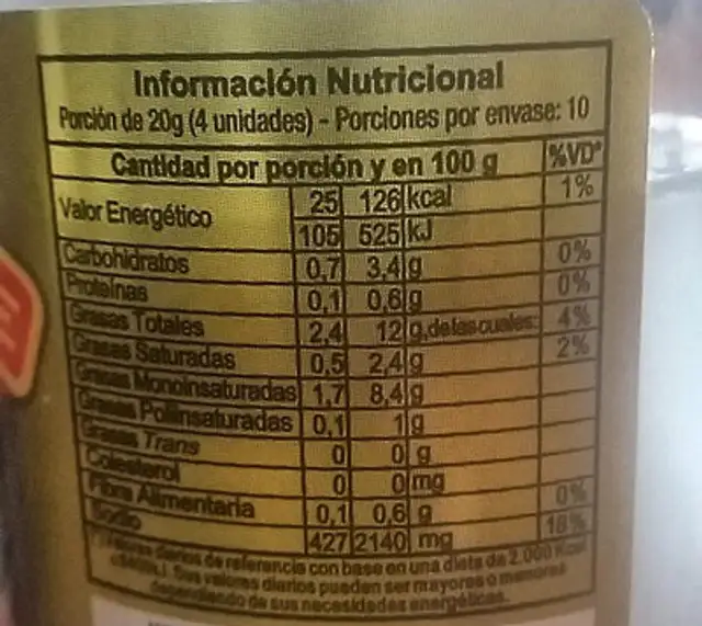 Aceitunas Verdes Rellenas con Pimiento Morrón nutrition facts table