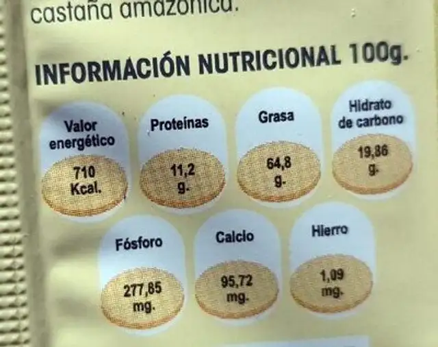 Barra de Chocolate Blanco nutrition facts table