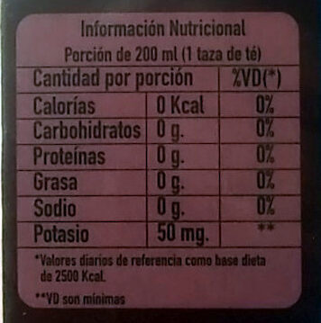 Té, Canela y Clavo de Olor nutrition facts table